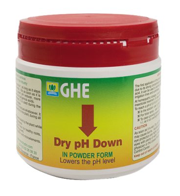 pH Regulators 