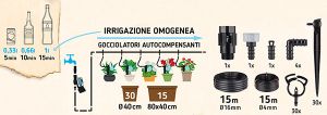 My Farm Balcony Irrigation Kit