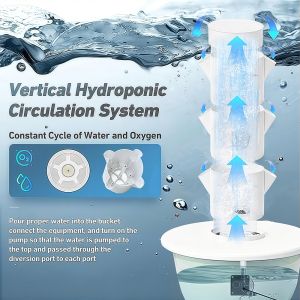 Хидропонна Верикална Кула на  9 нива