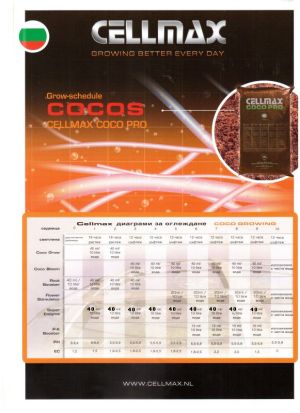 Cellmax Flower Stimulator 1l.