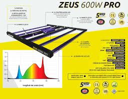 Lumatek LED Zeus 600W PRO 2.9